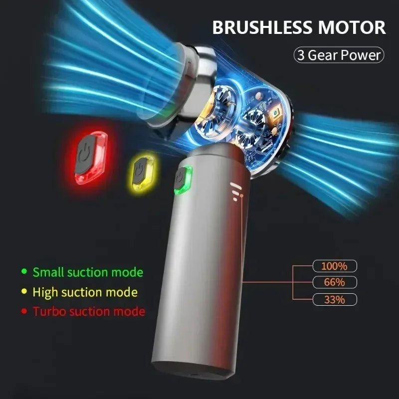 Cordless Handheld Car & Home Vacuum Cleaner with Brushless Motor