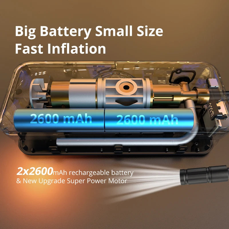CARSUN Cordless Tire Inflator with Digital Display, LED Light and Power Bank