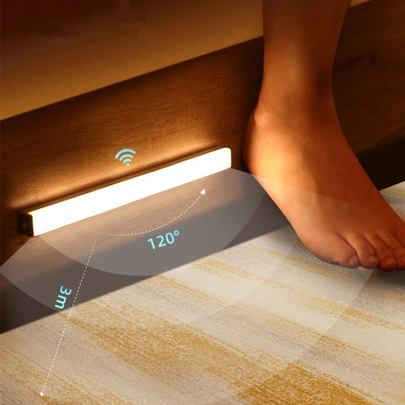 USB-C Rechargeable LED Motion Sensor Light Strip