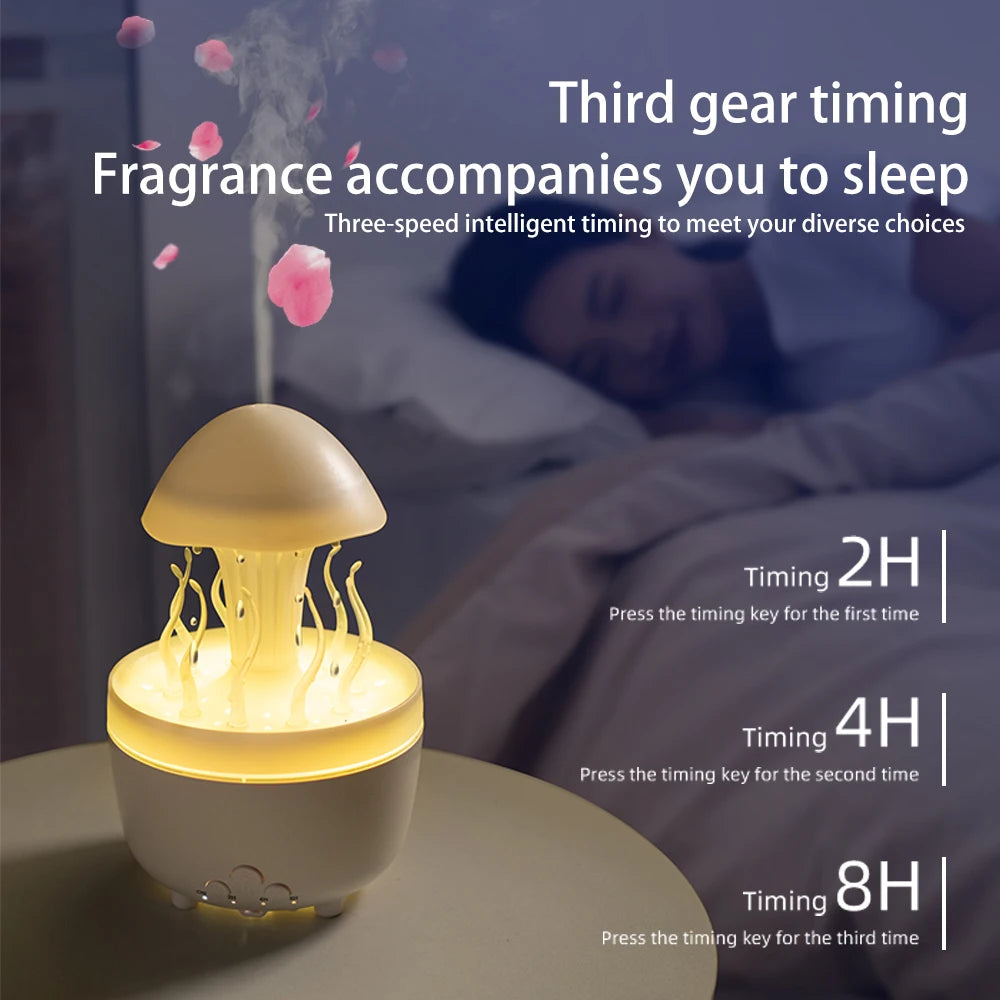 Ultrasonic Aroma Diffuser and Humidifier with Ambient Night Light