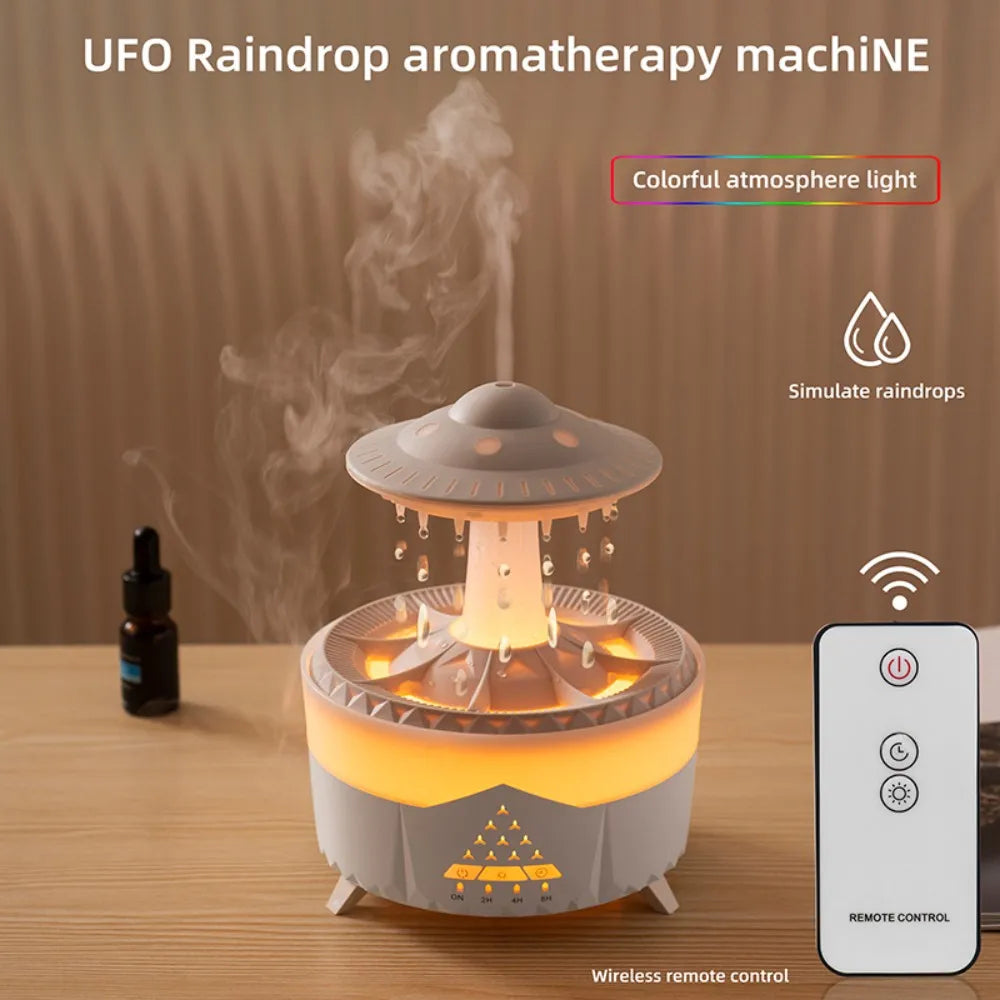 Ultrasonic Aroma Diffuser and Humidifier with Ambient Night Light