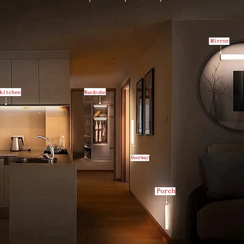 USB-C Rechargeable LED Motion Sensor Light Strip