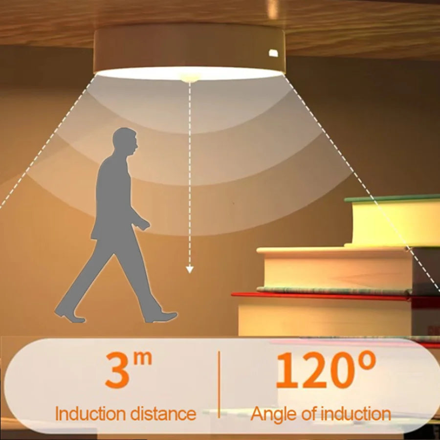 USB Rechargeable PIR Motion Sensor Night Light