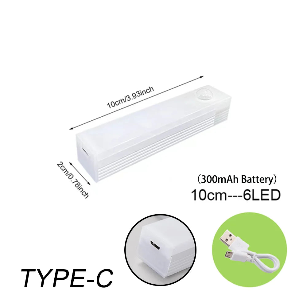 USB-C Rechargeable LED Motion Sensor Light Strip