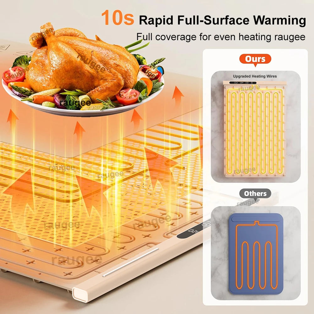 220V Foldable Silicone Food Warming Mat with Adjustable Temperature Control