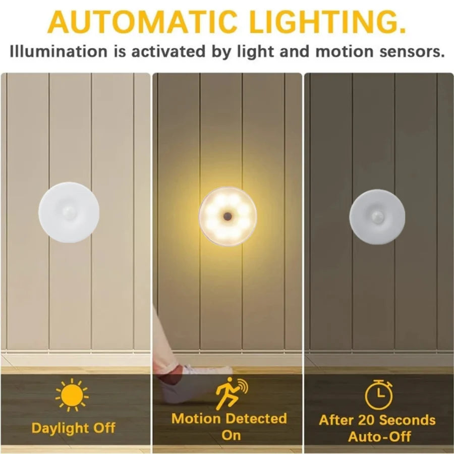 USB Rechargeable PIR Motion Sensor Night Light